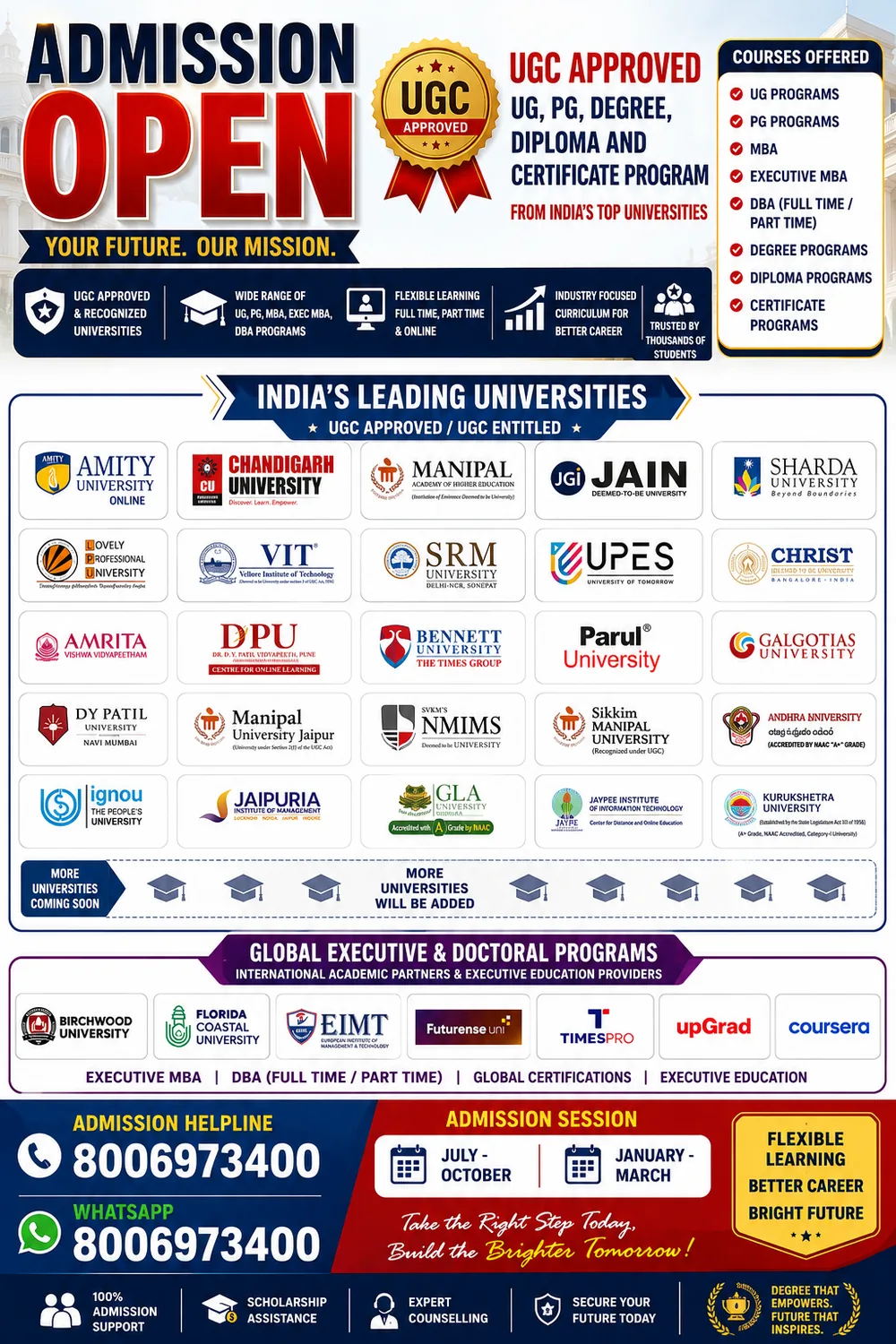 University admission counselling programmes and institutions supported by Prayatnam Academy